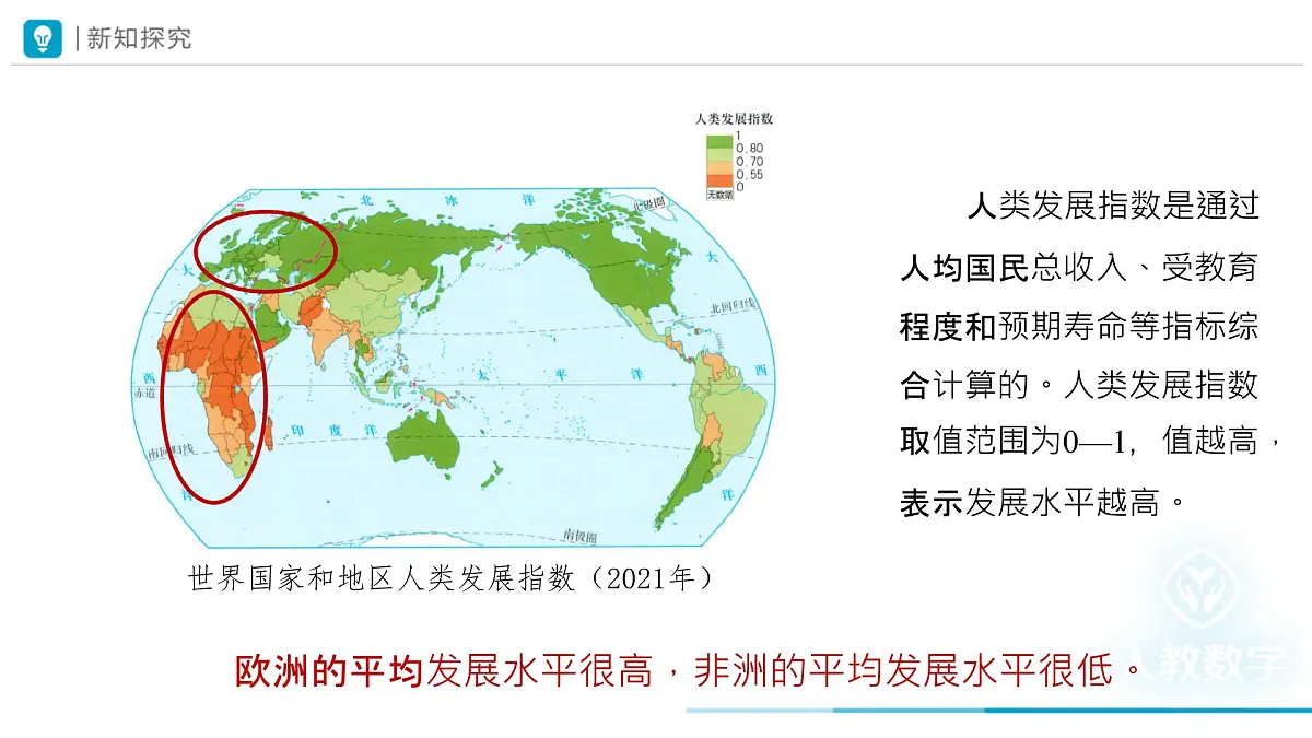 初中地理人教版（2024）七年级上册第六章 发展与合作 课件第8页