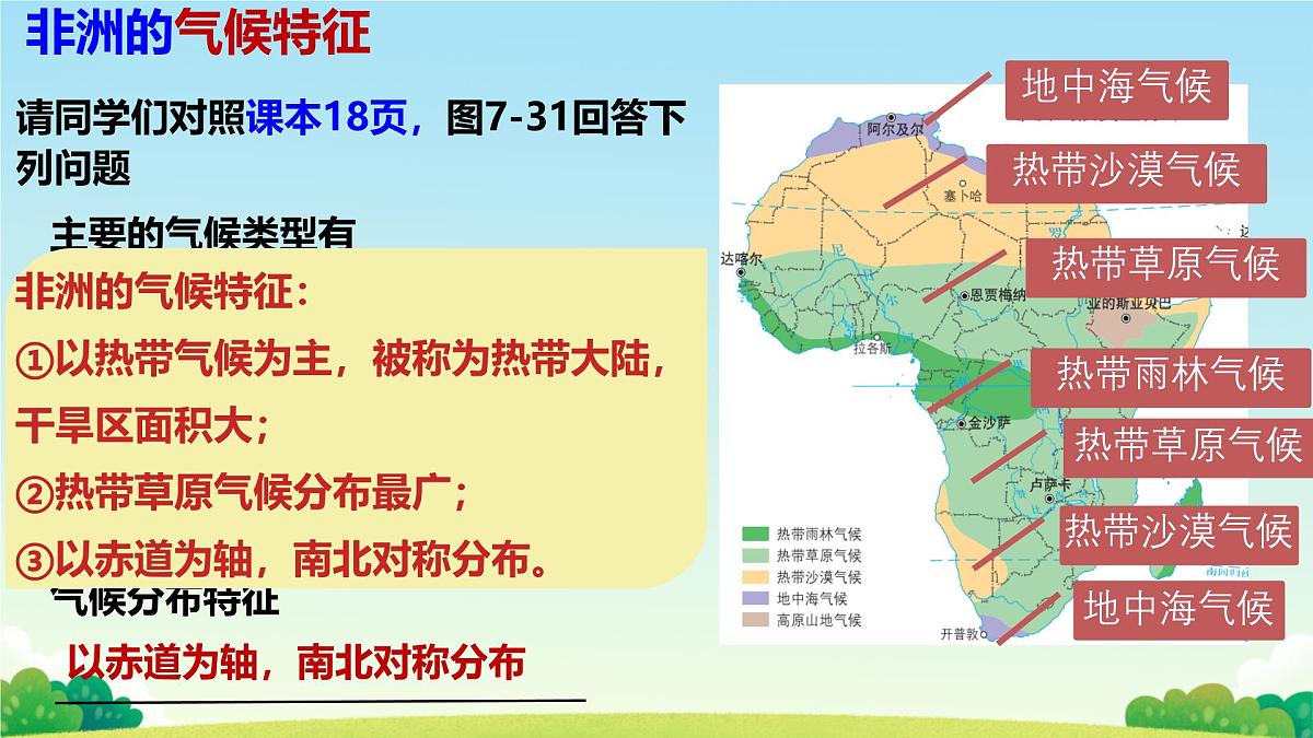 初中 地理 湘教版（2024）七年级下册7.2 非洲（第二课时） 课件第4页