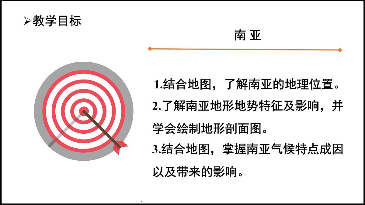 初中 地理 湘教版（2024）七年级下册8.2 南亚第一课时 课件第2页