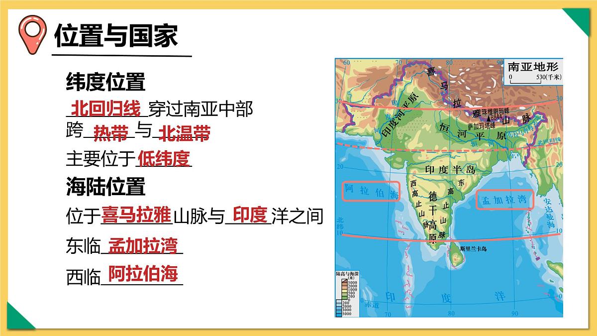 初中 地理 湘教版（2024）七年级下册8.2 南亚第一课时 课件第5页