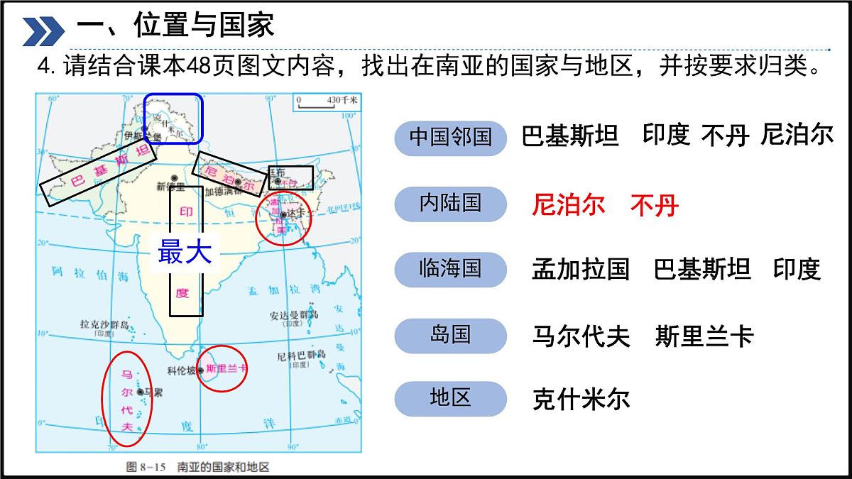 初中 地理 湘教版（2024）七年级下册8.2 南亚第一课时 课件第6页