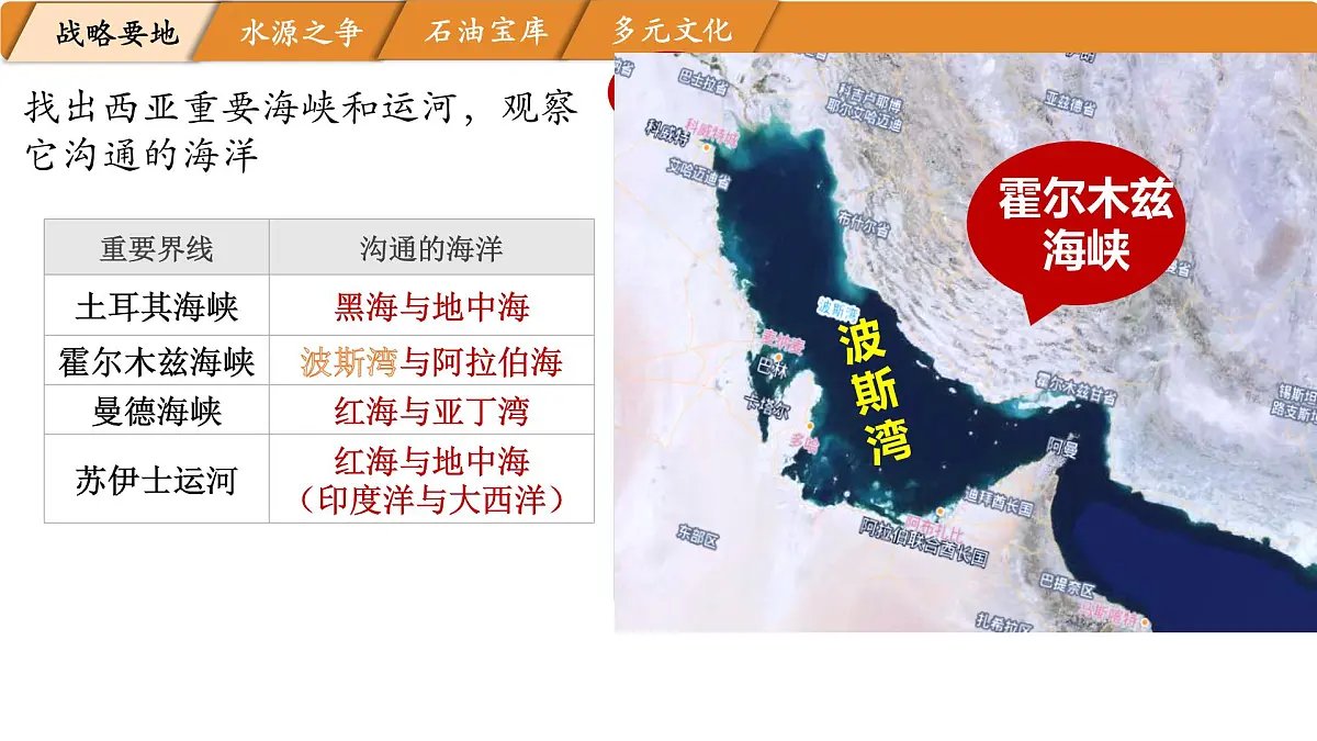 初中 地理 湘教版（2024）七年级下册8.3 西亚 课件第5页