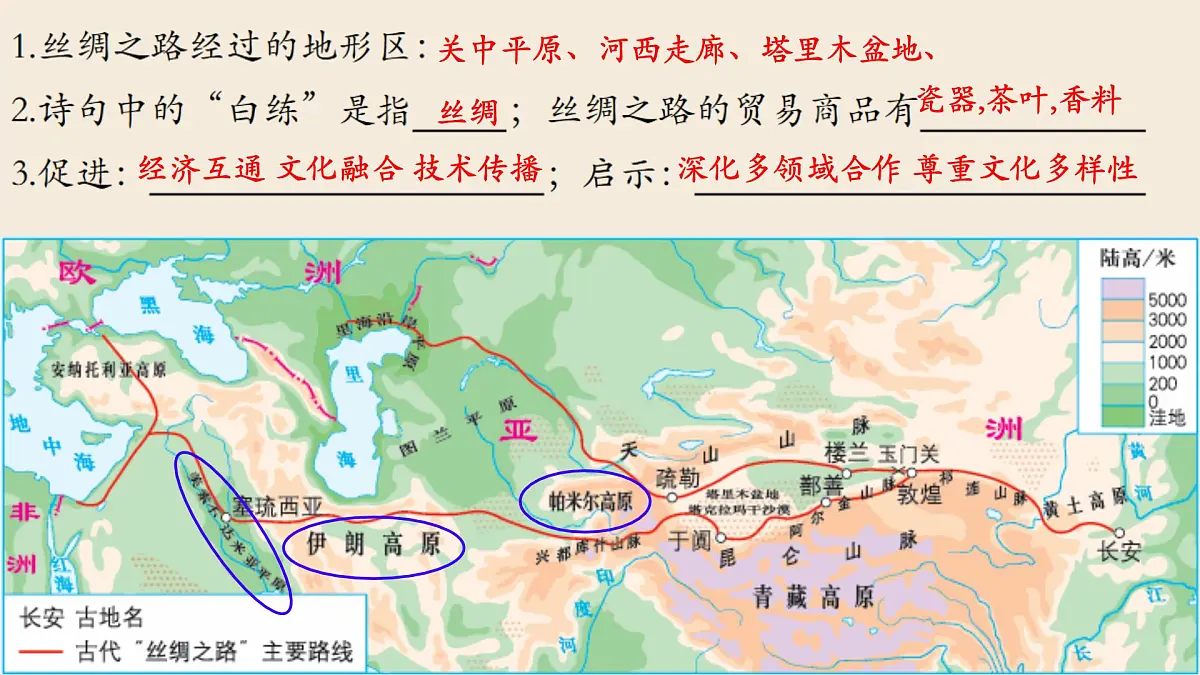 初中 地理 湘教版（2024）七年级下册8.3 西亚 课件第6页