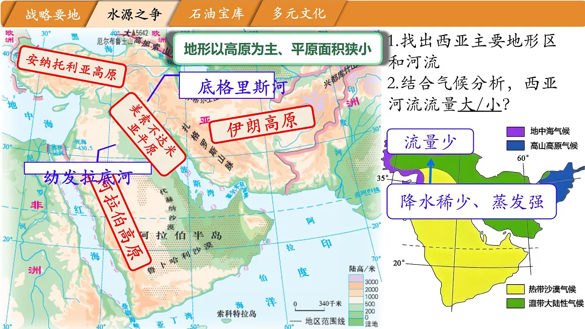 初中 地理 湘教版（2024）七年级下册8.3 西亚 课件第7页