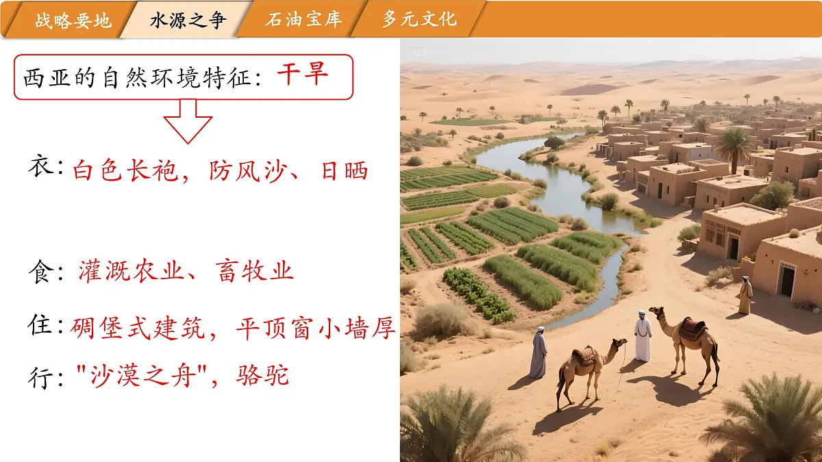 初中 地理 湘教版（2024）七年级下册8.3 西亚 课件第8页