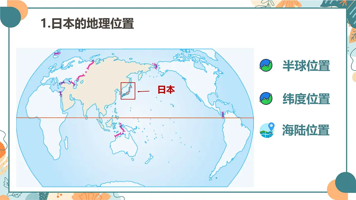 初中 地理 湘教版（2024）七年级下册9.1 日本（1） 课件第3页