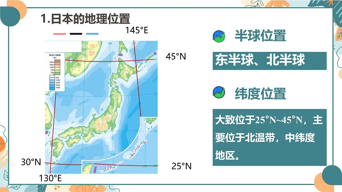 初中 地理 湘教版（2024）七年级下册9.1 日本（1） 课件第4页