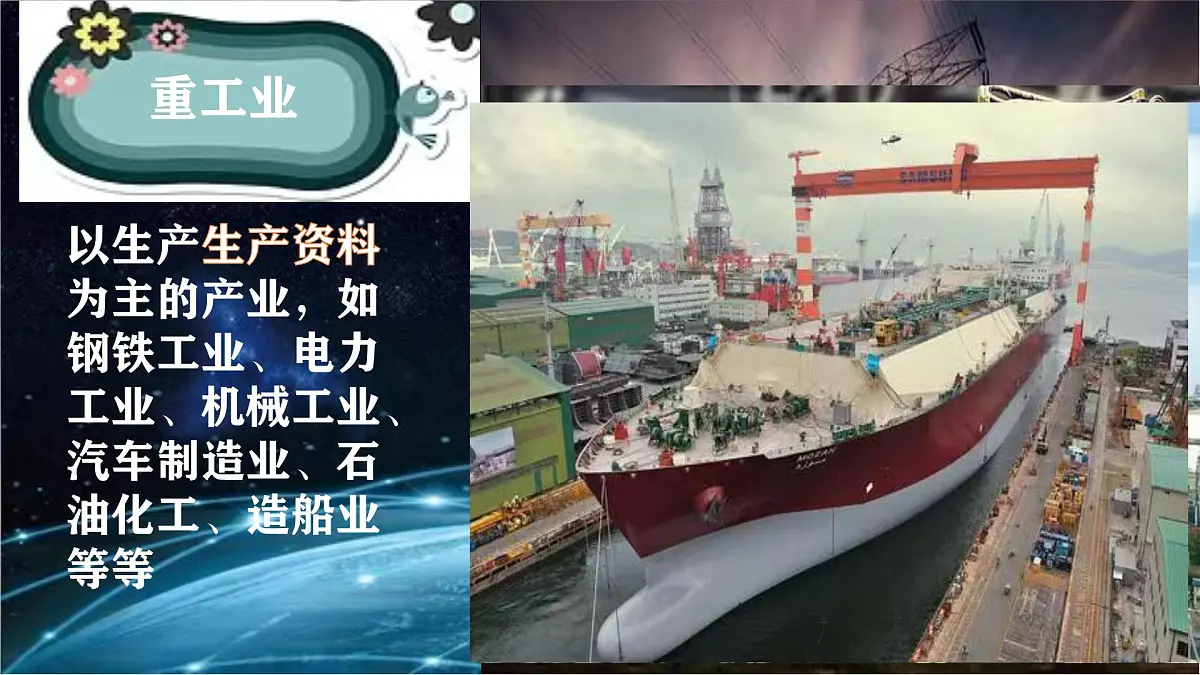 初中 地理 中图版（2024）七年级下册5.3 矿产资源与工业 课件第8页