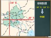 初中 地理 中圖版（2024）七年級下冊7.1 首都北京 課件