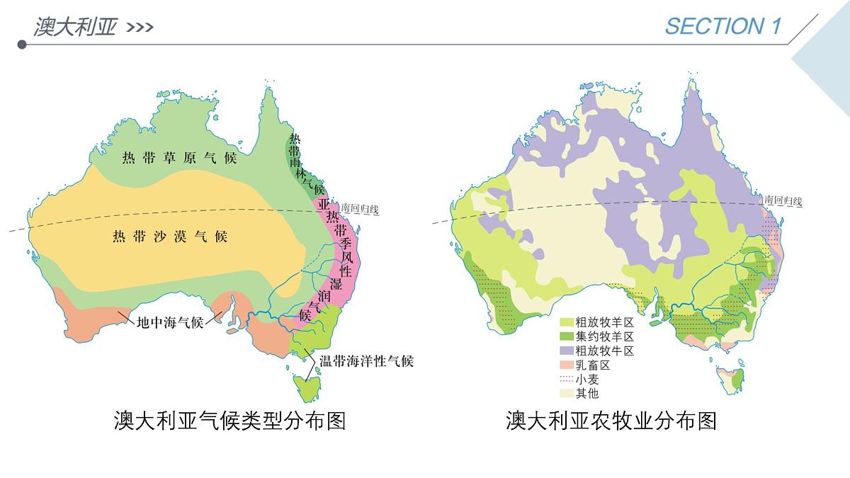 初中 地理 粤教粤人版（2024）七年级下册9.1 澳大利亚第二课时 课件第6页
