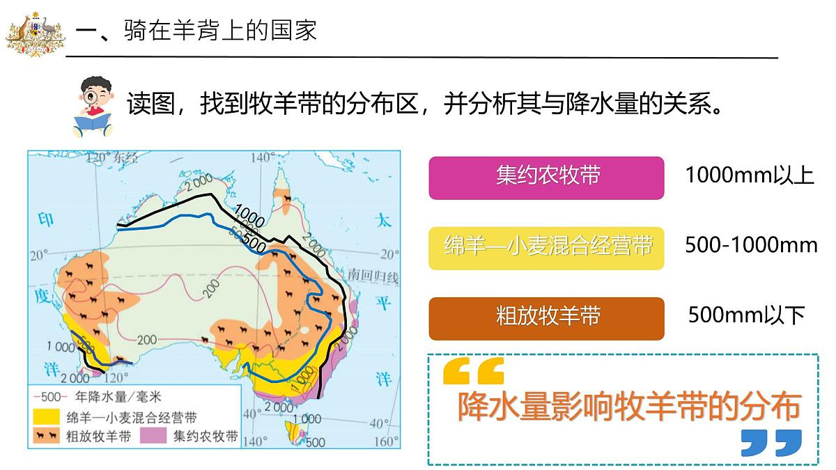 初中 地理 粤教粤人版（2024）七年级下册9.1 澳大利亚第二课时 课件第7页