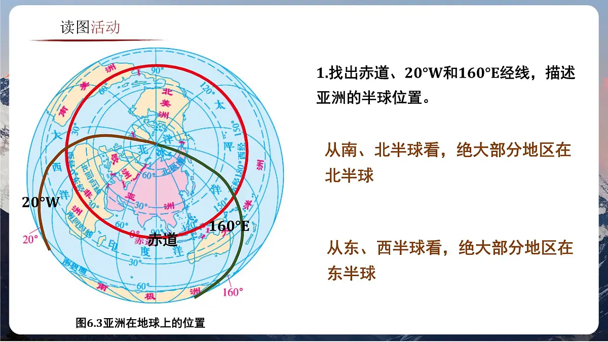 6.1 亚洲的自然环境特征（教学课件）——初中地理商务星球版（2024）七年级下册第6页