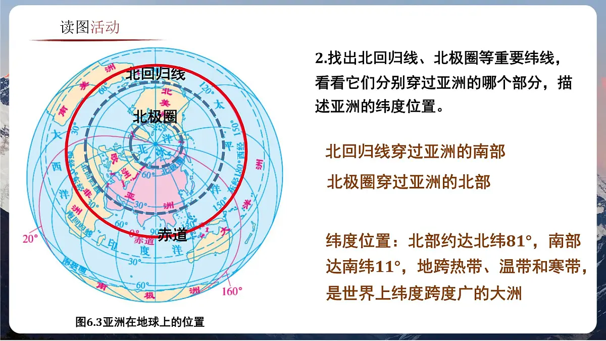 6.1 亚洲的自然环境特征（教学课件）——初中地理商务星球版（2024）七年级下册第7页