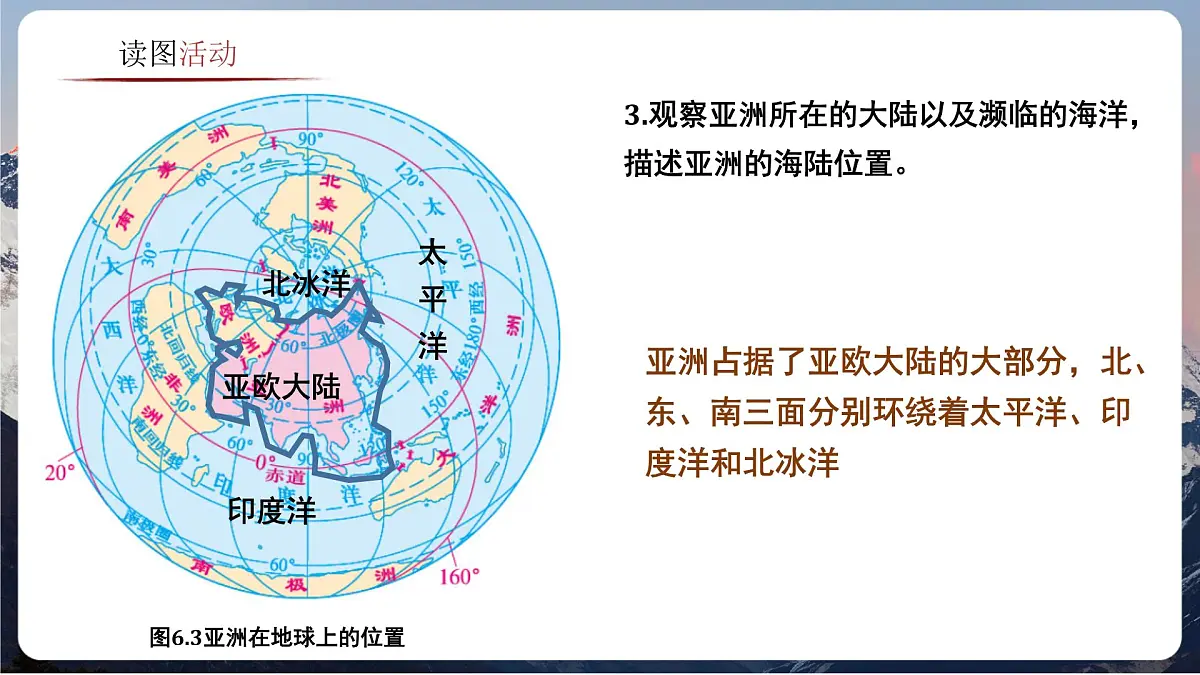 6.1 亚洲的自然环境特征（教学课件）——初中地理商务星球版（2024）七年级下册第8页