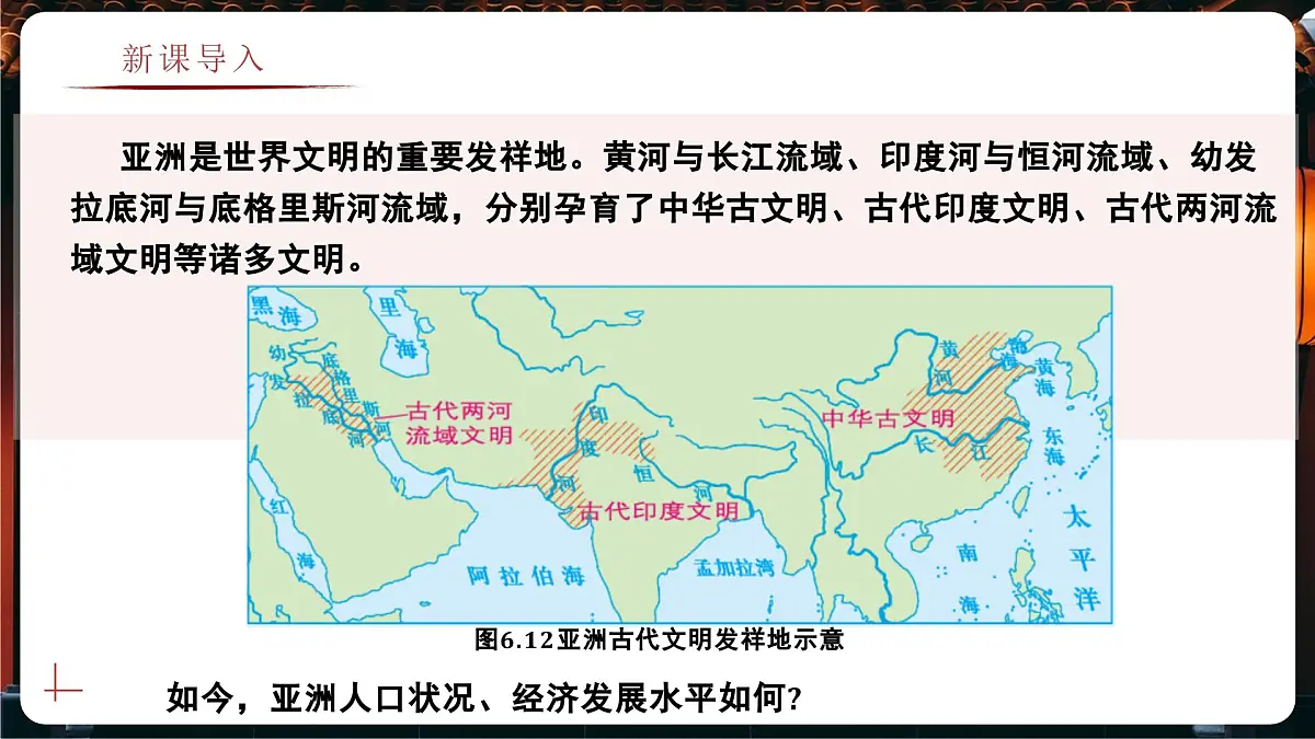 6.2 亚洲的人文环境特征（教学课件）——初中地理商务星球版（2024）七年级下册第2页