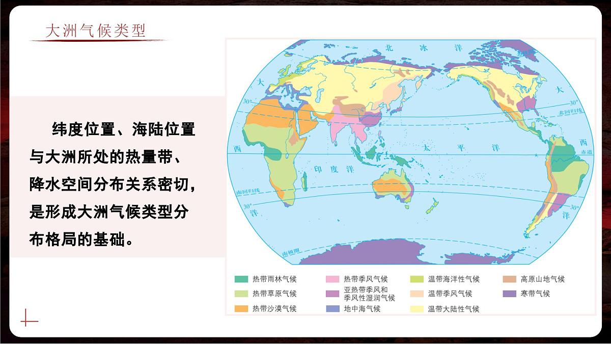 主题学习 探究大洲地理位置与自然要素的关系（教学课件）——初中地理商务星球版（2024）七年级下册第5页