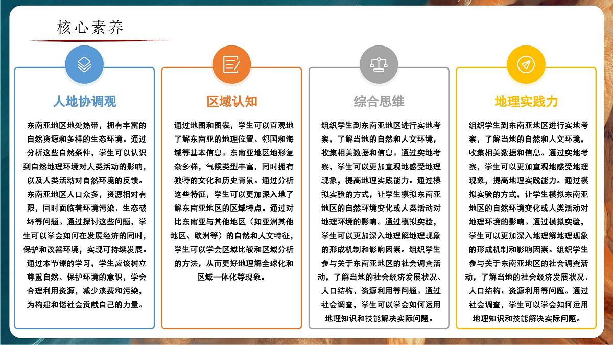 7.1.2 东南亚（教学课件）——初中地理商务星球版（2024）七年级下册第3页