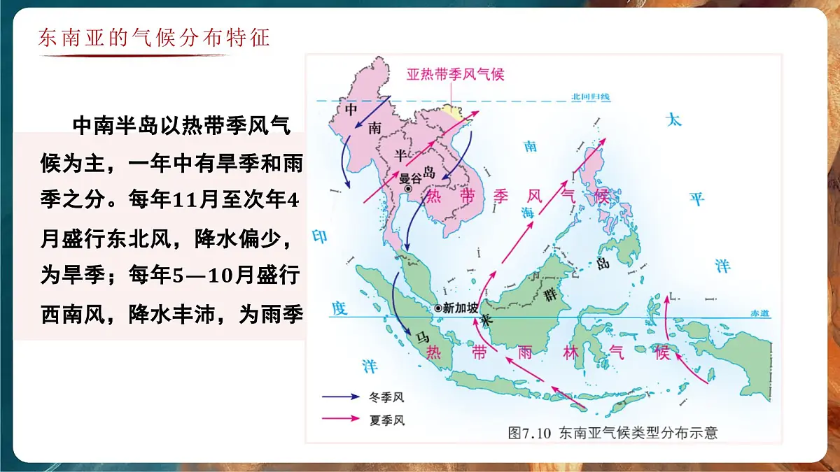 7.1.2 东南亚（教学课件）——初中地理商务星球版（2024）七年级下册第6页