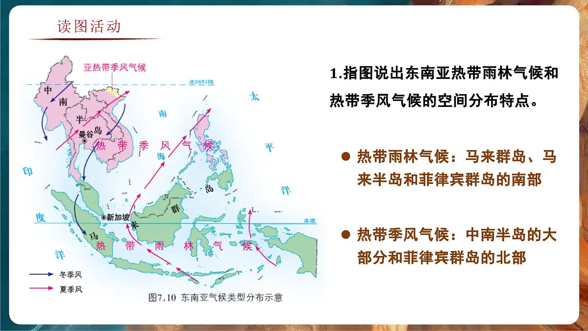 7.1.2 东南亚（教学课件）——初中地理商务星球版（2024）七年级下册第8页