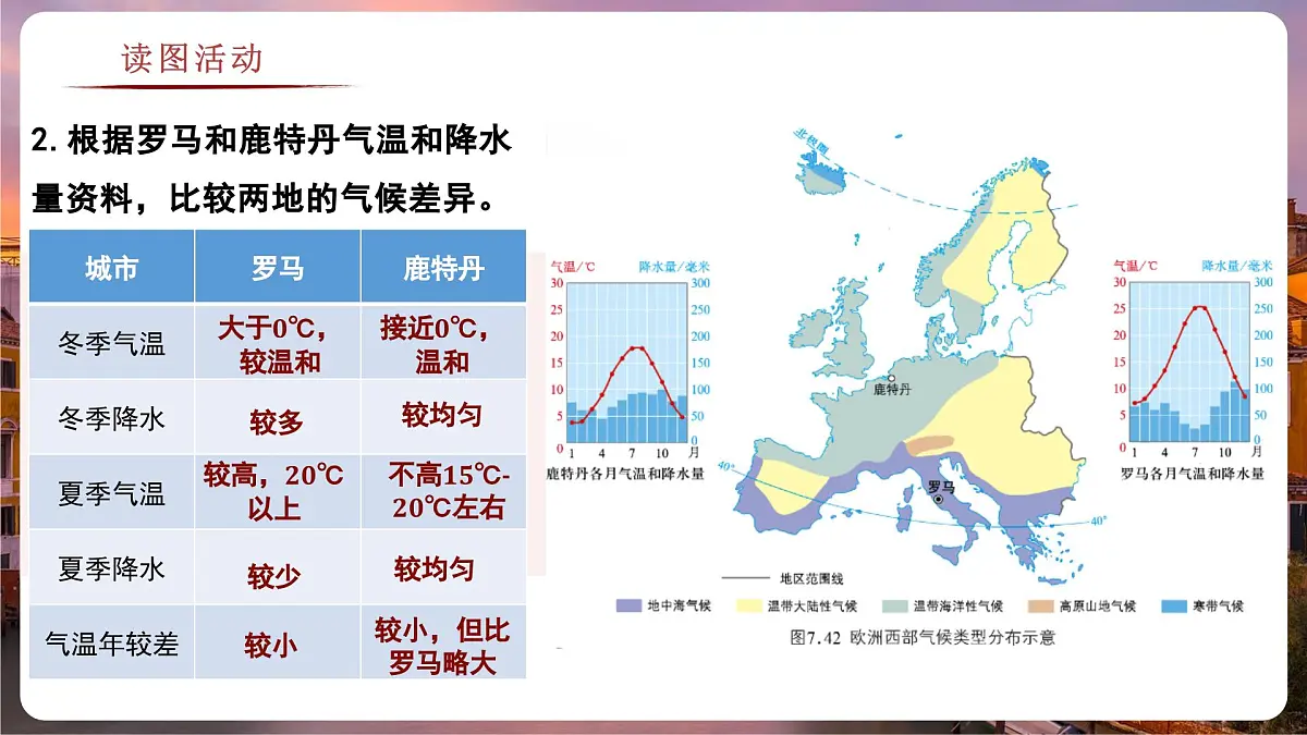 7.3.2 欧洲西部（教学课件）——初中地理商务星球版（2024）七年级下册第8页