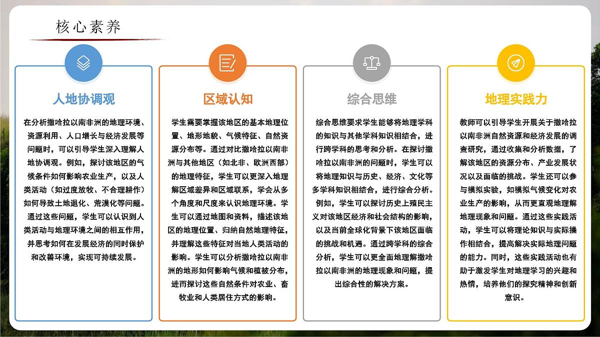 7.4.2 撒哈拉以南非洲（教学课件）——初中地理商务星球版（2024）七年级下册第3页