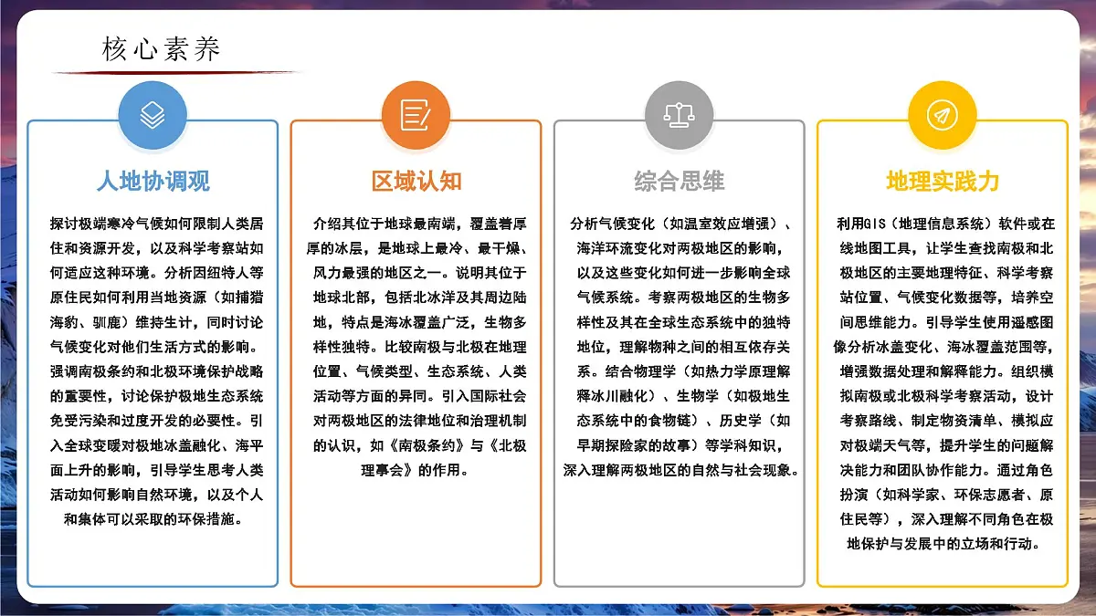7.5.1 南极地区和北极地区（教学课件）——初中地理商务星球版（2024）七年级下册第3页