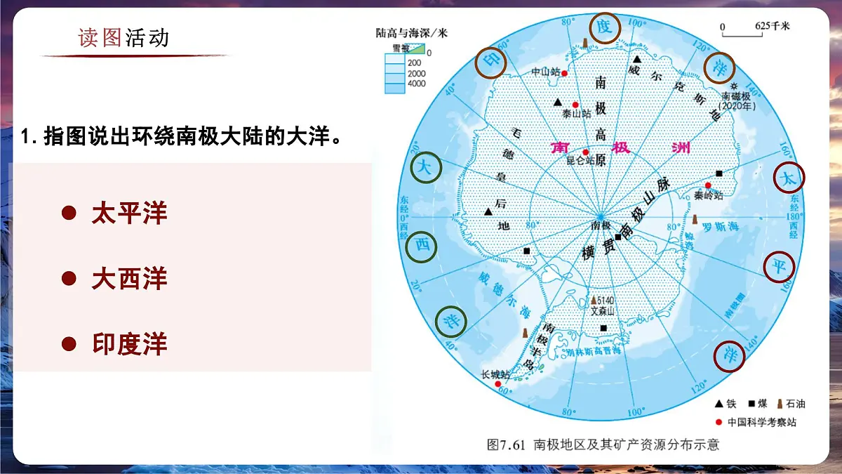 7.5.1 南极地区和北极地区（教学课件）——初中地理商务星球版（2024）七年级下册第6页