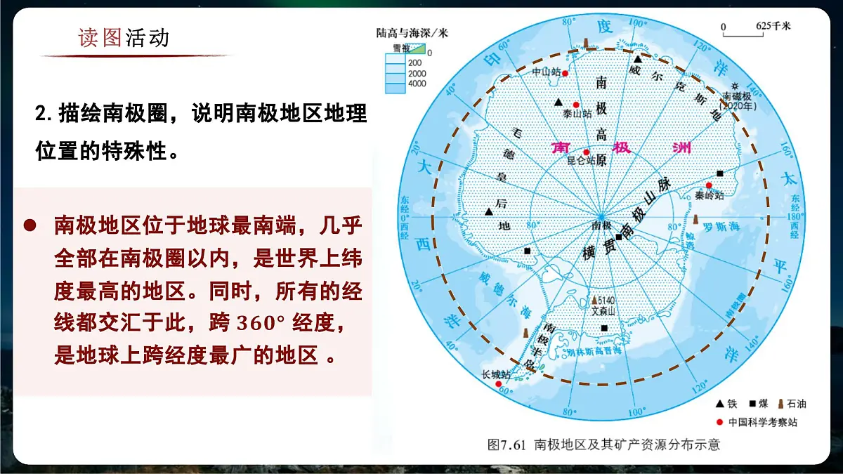7.5.1 南极地区和北极地区（教学课件）——初中地理商务星球版（2024）七年级下册第7页