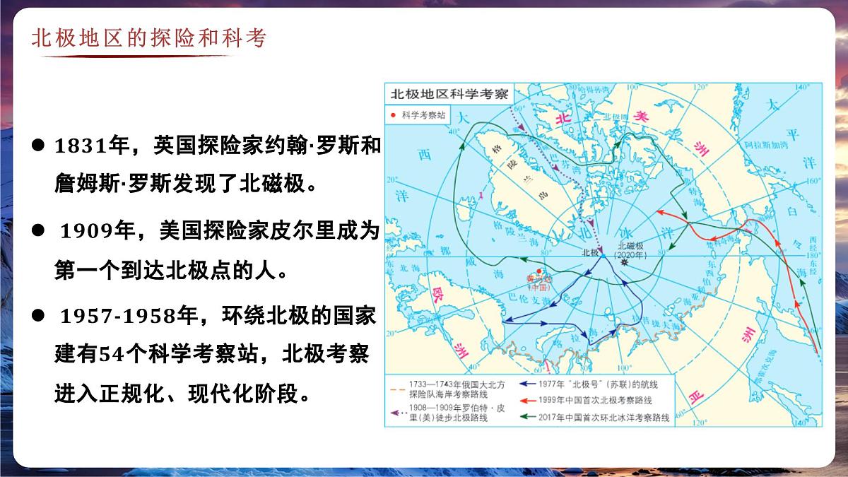 7.5.2 南极地区和北极地区（教学课件）——初中地理商务星球版（2024）七年级下册第6页