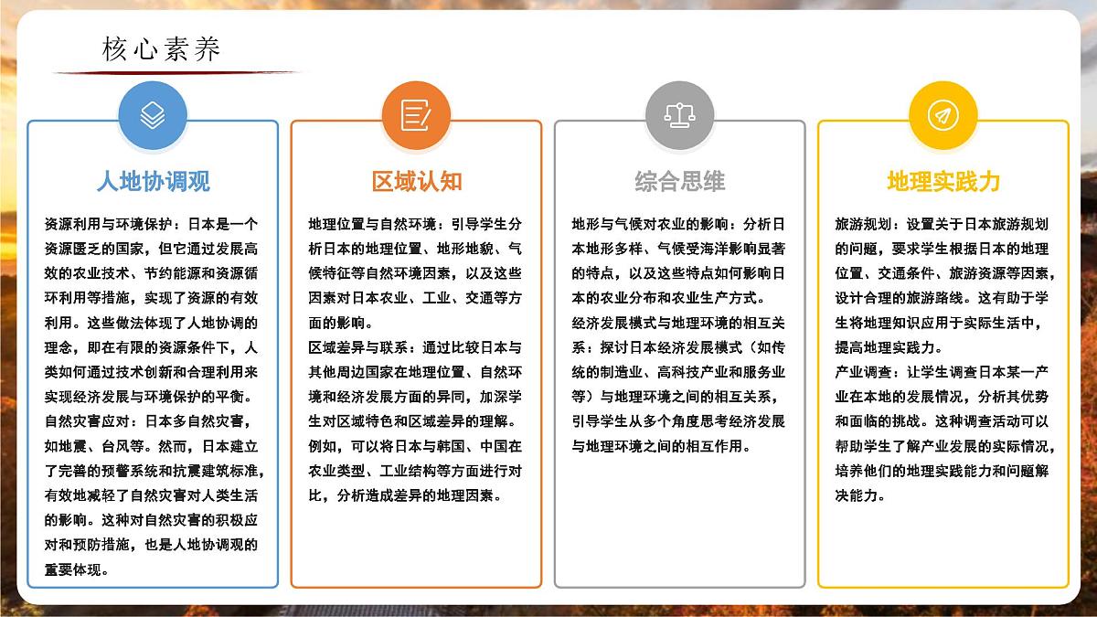 8.1.1 日本（教学课件）——初中地理商务星球版（2024）七年级下册第3页
