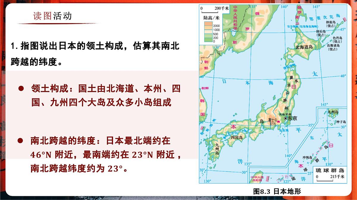 8.1.1 日本（教学课件）——初中地理商务星球版（2024）七年级下册第6页