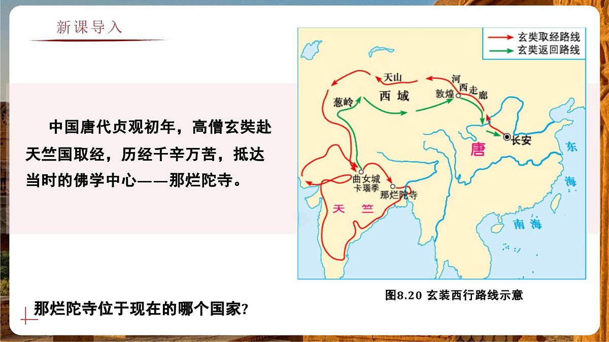 8.2.1 印度（教学课件）——初中地理商务星球版（2024）七年级下册第2页