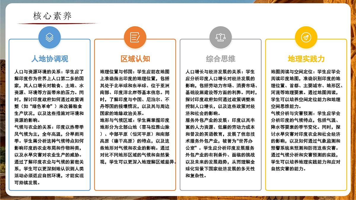 8.2.1 印度（教学课件）——初中地理商务星球版（2024）七年级下册第3页