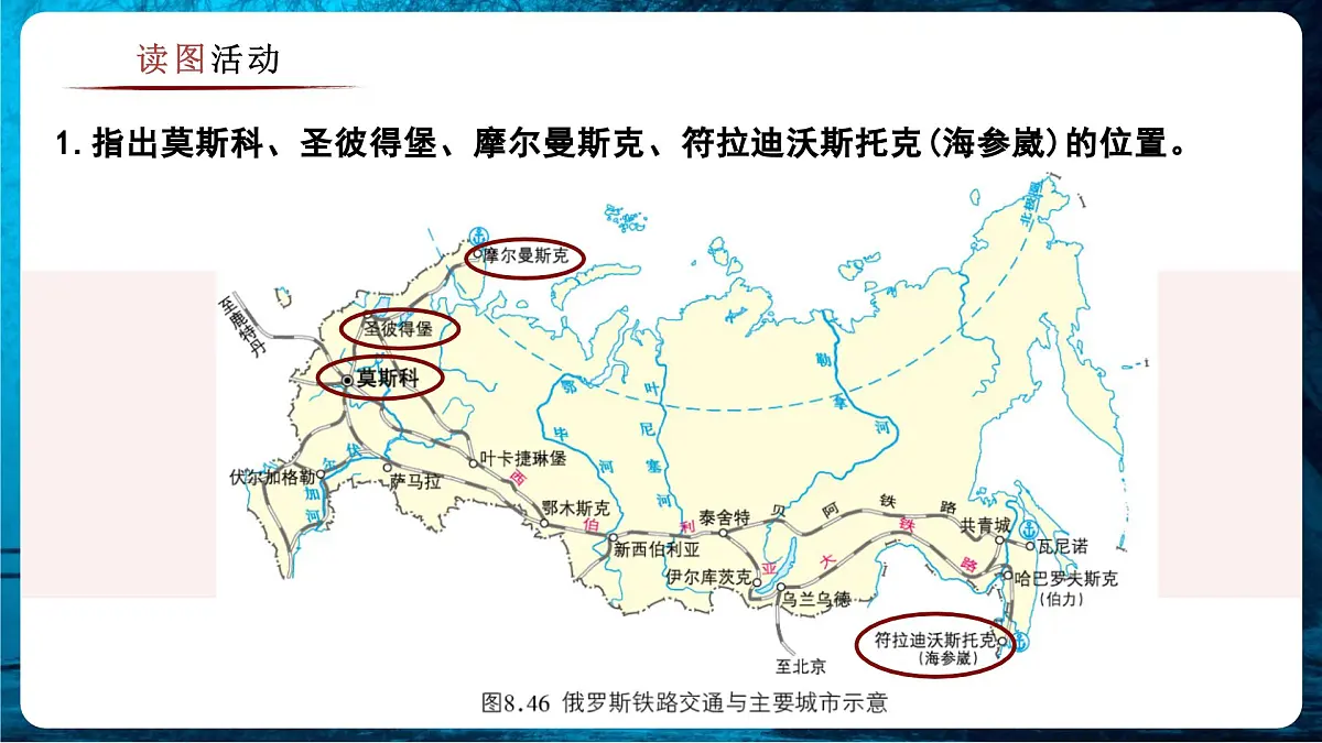 8.3.3 俄罗斯（教学课件）——初中地理商务星球版（2024）七年级下册第6页
