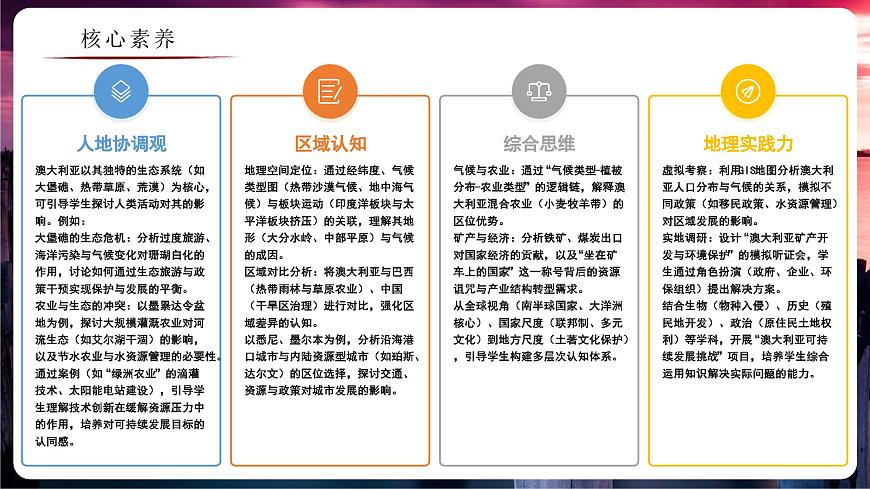 8.4.1 澳大利亚（教学课件）——初中地理商务星球版（2024）七年级下册第3页