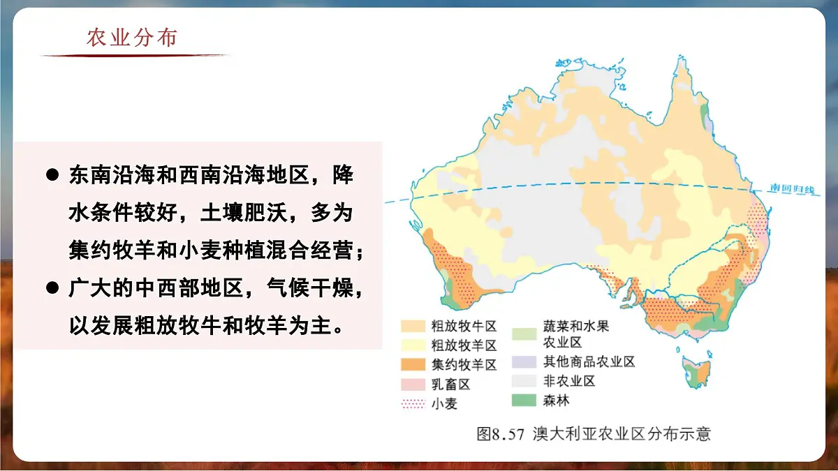 8.4.2 澳大利亚（教学课件）——初中地理商务星球版（2024）七年级下册第8页