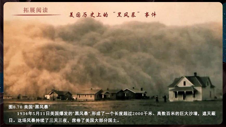 8.5.2 美国（教学课件）——初中地理商务星球版（2024）七年级下册第8页