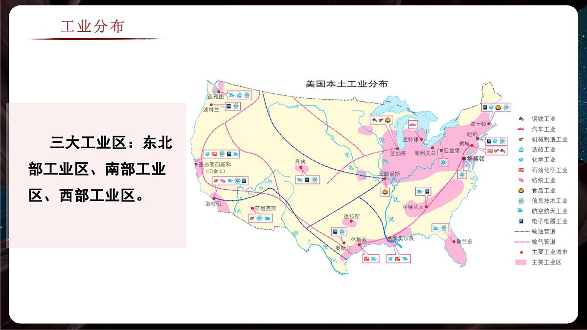 8.5.3 美国（教学课件）——初中地理商务星球版（2024）七年级下册第8页
