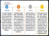主題學(xué)習(xí) 應(yīng)對(duì)全球氣候變化的國(guó)際合作（教學(xué)課件）——初中地理商務(wù)星球版（2024）七年級(jí)下冊(cè)