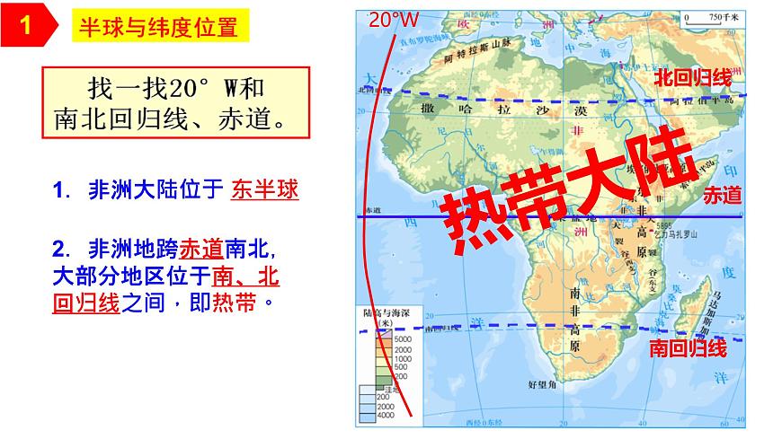 初中 地理 粤教粤人版（2024）七年级下册7.1 撒哈拉以南非洲 课件第3页