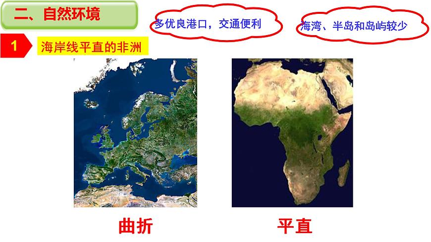 初中 地理 粤教粤人版（2024）七年级下册7.1 撒哈拉以南非洲 课件第5页
