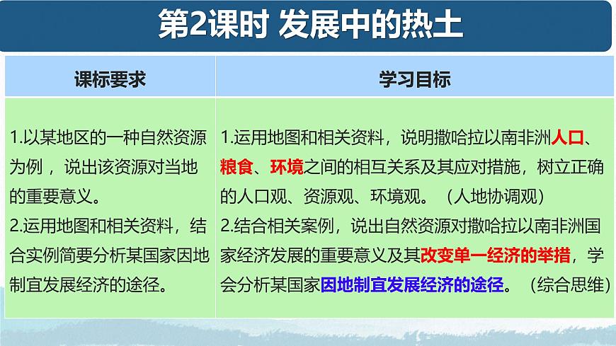 初中 地理 粤教粤人版（2024）七年级下册7.1 撒哈拉以南非洲 课件第2页