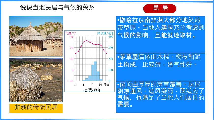 初中 地理 粤教粤人版（2024）七年级下册7.1 撒哈拉以南非洲第二课时 课件第7页