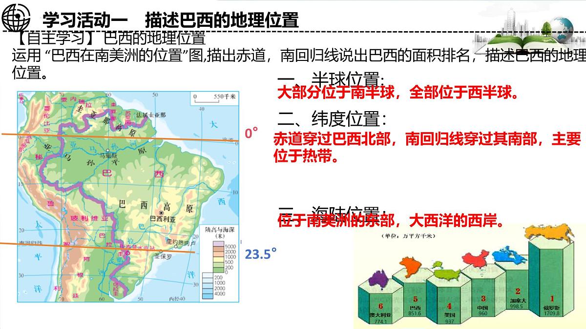 初中 地理 湘教版（2024）七年级下册探究与实践 走进巴西 课件第2页