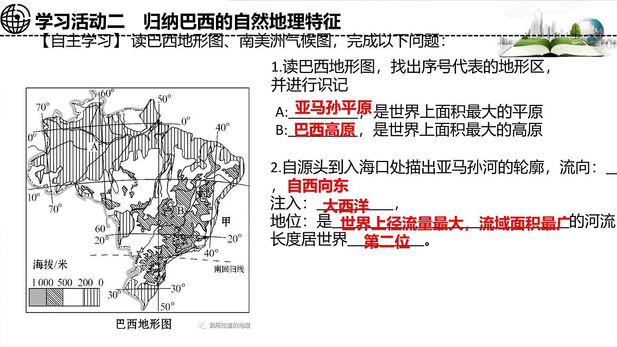初中 地理 湘教版（2024）七年级下册探究与实践 走进巴西 课件第3页