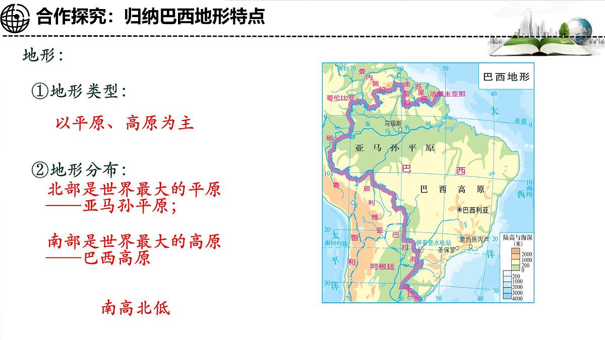 初中 地理 湘教版（2024）七年级下册探究与实践 走进巴西 课件第4页