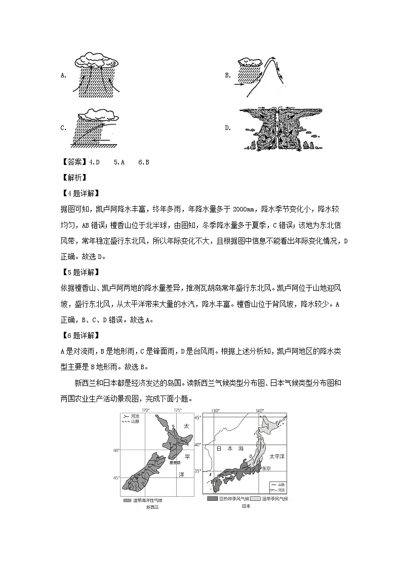 2024年山东省青岛市李沧区中考二模地理地理试卷（解析版）第3页