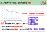 初中 地理 粵教粵人版（2024）七年級下冊6.3 美國  課件