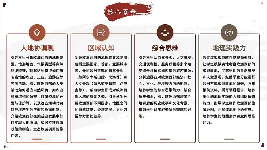 6.3 寻踪“旅游胜地”——欧洲西部（教学课件）——初中地理晋教版（2024）七年级下册第6页