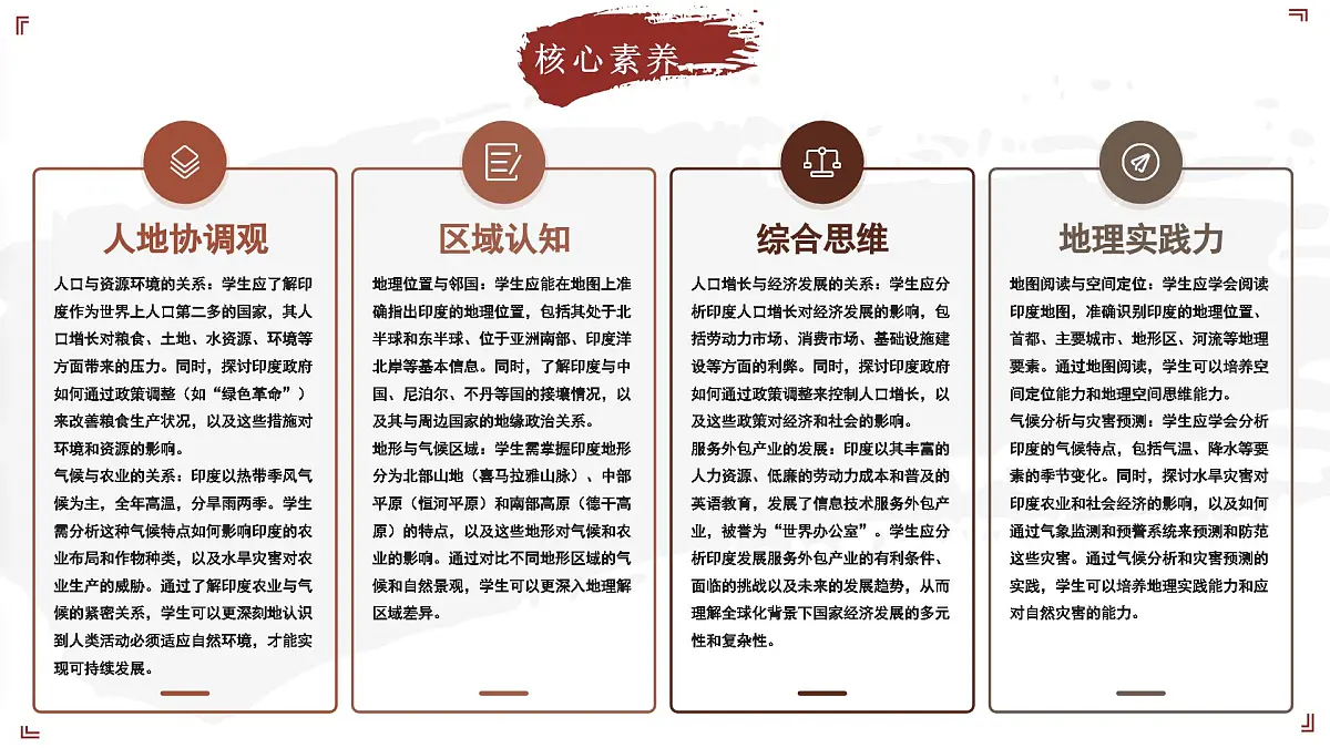 7.4.1 了解印度（教学课件）——初中地理晋教版（2024）七年级下册第6页